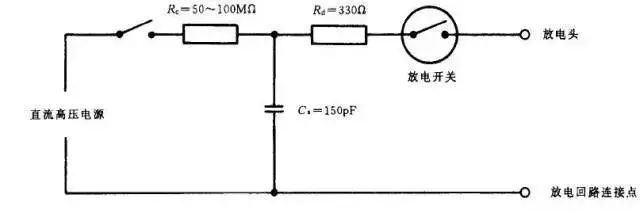 電路級靜電防護(hù)設(shè)計(jì)技巧與ESD防護(hù)方法